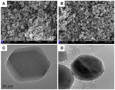 Bimetallic Metal-Organic Framework Derived Metal-Carbon Hybrid for Efficient Reversible Oxygen Electrocatalysis